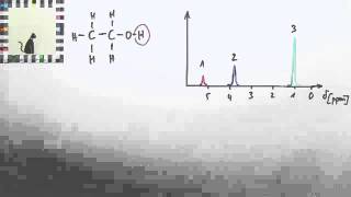 Einführung in die Feinstruktur in der NMRSpektroskopie  Chemie [upl. by Emmerie490]