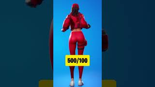 Thiccest Fortnite Skins 😳 [upl. by Yrohcaz]