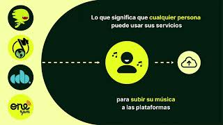 Distribuidoras Digitales de Música Todo lo que necesitas saber en 2 Minutos  Video Animado [upl. by Ecnerrot]