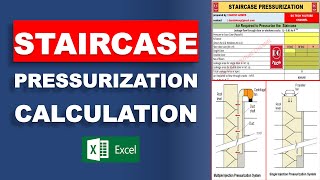 STAIRCASE PRESSURIZATION CALCULATION  HVAC  MEP [upl. by Gamin]