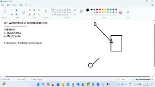 ENQUEUE PROCESS Explanation [upl. by Ash]