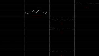 Wii Wii Shop Channel Theme Oscilloscope View [upl. by Etteinotna]