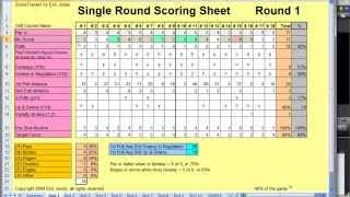 How To Use Scorecard Stats To Improve Your Golf Game [upl. by Luapsemaj]