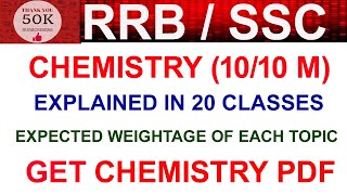 RRB JE CBT1ALPNTPCRRB GROUP DSSC CHSLSSC JEGENERAL AWARENESSGENERAL SCIENCE CHEMISTRY PDF [upl. by Eissirhc242]