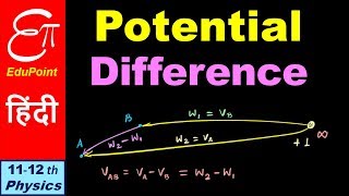 🔴 ELECTRIC POTENTIAL DIFFERENCE explained in HINDI [upl. by Eynobe]