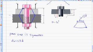 ENGR380 Lecture19 Stiffness of Bolted Joint [upl. by Anaujal]