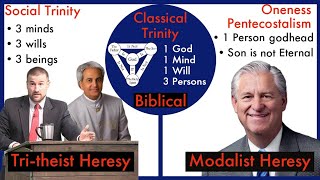 Classical Trinity vs Social Trinity amp Modalism Orthodox Trinity Oneness Pentecostalism New IFB [upl. by Fulmer]