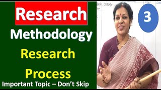 3 quotResearch Process quot From Research Methodology Subject  Most Important Topic [upl. by Gaeta]