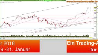 Prognose DaxDow Jones Nasdaq 2017 November 06 [upl. by Laehpar]