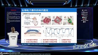 Youth Talks Vol 54hydrogel based biointefacing [upl. by Pickering720]