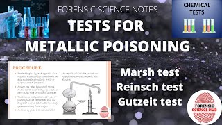 Tests for metallic poisoning  Marsh test  Reinsch test  Gutzeit test  UGC NET forensic science [upl. by Binny]