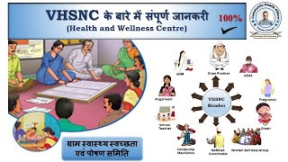 VHSNC Detailed Explanation  Village Health Sanitation amp Nutrition Committee  HWC  CHO  ASHA [upl. by Llevart]