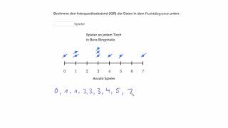 Interquartilsabstand IQR berechnen [upl. by Hertzfeld]