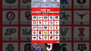 The Hardest CFB Schedules football americanfootball cfb schedules cfb25 nfl [upl. by Anitsuj]