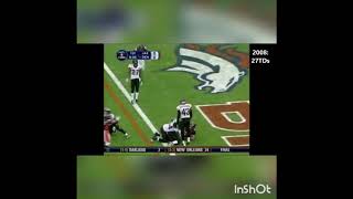 Jay Cutler  2008 Denver Broncos Highlights All 27 Touchdowns 25 Passing and 2 Rushing Hype Video [upl. by Atalie]