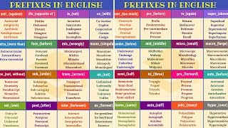 30 Super Easy Prefixes That’ll Help You Learn Hundreds of New Words in English [upl. by Anovad653]