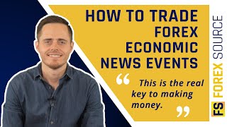 How To Trade Forex Economic News Events [upl. by Mond16]