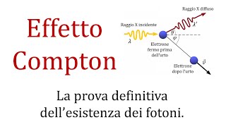 MQ3  Effetto Compton la prova definitiva dellesistenza dei fotoni 1922 [upl. by Decato]