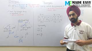 MAGNETISM  Cause of diamagnetism paramagnetism and Ferromagnetiesm [upl. by Pandolfi940]