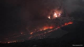 Pyroclastic Flows with Lightning Sinabung Volcano Timelapse Animations [upl. by Marrilee]