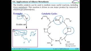 Lecture for Lesson V56 Alkene Metathesis Olefin Metathesis and Applications [upl. by Virg]