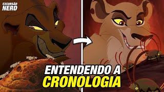 ZIRA VIVA  Como A GUARDA DO LEÃO se encaixa na CRONOLOGIA dos FILMES de O REI LEÃO [upl. by Emanuel]