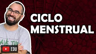 Ciclo Menstrual  Aula 35  Módulo VII Fisiologia Humana  Prof Gui [upl. by Timothea]