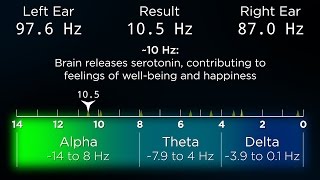 ADVANCED The Best Binaural Beats for a Deep Sleep [upl. by Nale]