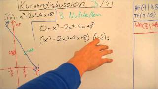 Kurvendiskussion 3 von 4 Nullstellen von Polynom dritten Grades  Lerntippsammlungde [upl. by Saticilef]