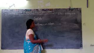 Inclination Tamil meaning [upl. by Omarr]