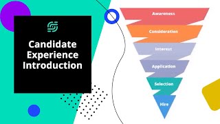 Candidate Experience Introduction [upl. by Tyson487]