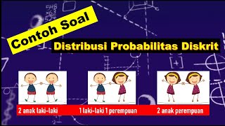 Contoh soal distribusi probabilitas diskrit [upl. by Herzberg580]