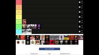 Insane Clown Posse Albums and EPs Tier List [upl. by Nonah450]