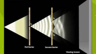 Youngs Double Slide Experiment [upl. by Ennayar828]