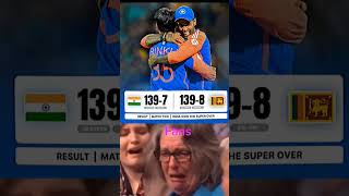 India won final against Sri Lanka cricket shorts yt cricketshorts ipl music song [upl. by Atenek]