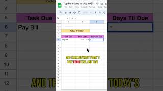 Google Sheets Tip Find the difference between 2 dates [upl. by Nanek350]