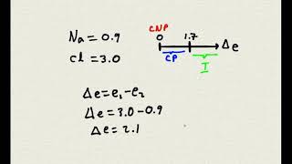 Calculo de electronegatividad [upl. by Alden]