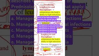 Clinical uses of Prednisolone [upl. by Rajewski]