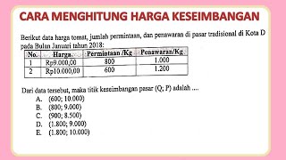 Cara menghitung harga keseimbangan dengan cara tabel [upl. by Nohj108]