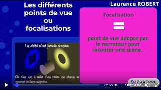 F Les différents points de vue ou focalisation [upl. by Etiam]