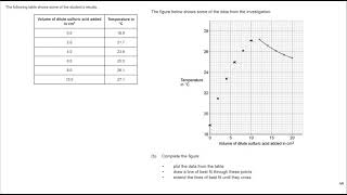 AQA GCSE Chemistry Quantitative Chemistry Q2 [upl. by Chelsae]