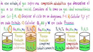 TERMODINÁMICA PRIMERA LEY DE LA TERMODINÁMICA EJERCICIO CLAVE 1 CICLOEXPANSIÓNCOMPRESIÓN [upl. by Trebo]
