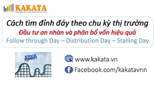 Cách tìm đỉnh đáy theo CHU KỲ THỊ TRƯỜNG bằng Follow Through Day  Distribution Day  Stalling Day [upl. by Suirauqram]