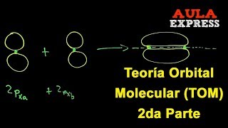 ✅ QUIMICA Teoria Orbital Molecular Orbitales p Diagrama Li2 B2 y C2 AULAEXPRESS INORGANICA [upl. by Mirna494]