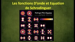 10 La fonction donde et Equation de Schrodinguer  densité de probabilité Darija [upl. by Daisie]