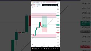 live trading 💹 BTCUSD bitcoin trade  NPtradingzone  074 [upl. by Assela]