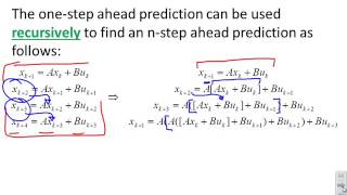 Model Predictive Control 5  Prediction with state space models [upl. by Rickert210]