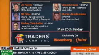 Traders Carnival JC Parets  A Holistic View Of The Indian Markets [upl. by Noyes]