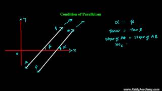 Condition of Parallelism of Lines [upl. by Franciska]