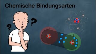 Chemische Bindungsarten  Einfach erklärt [upl. by Wilterdink920]